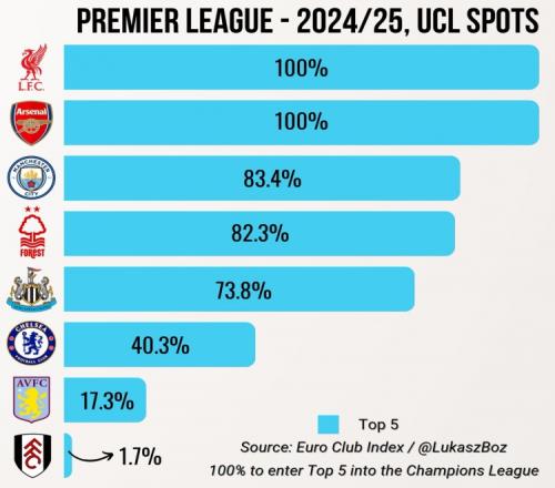 U23国足出线分析：下轮打平就出线 输球也有可能晋级