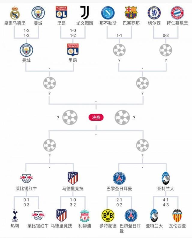 B费社交账号连发“炒掉英力士”“曼联烂透了”，俱乐部紧急发声明