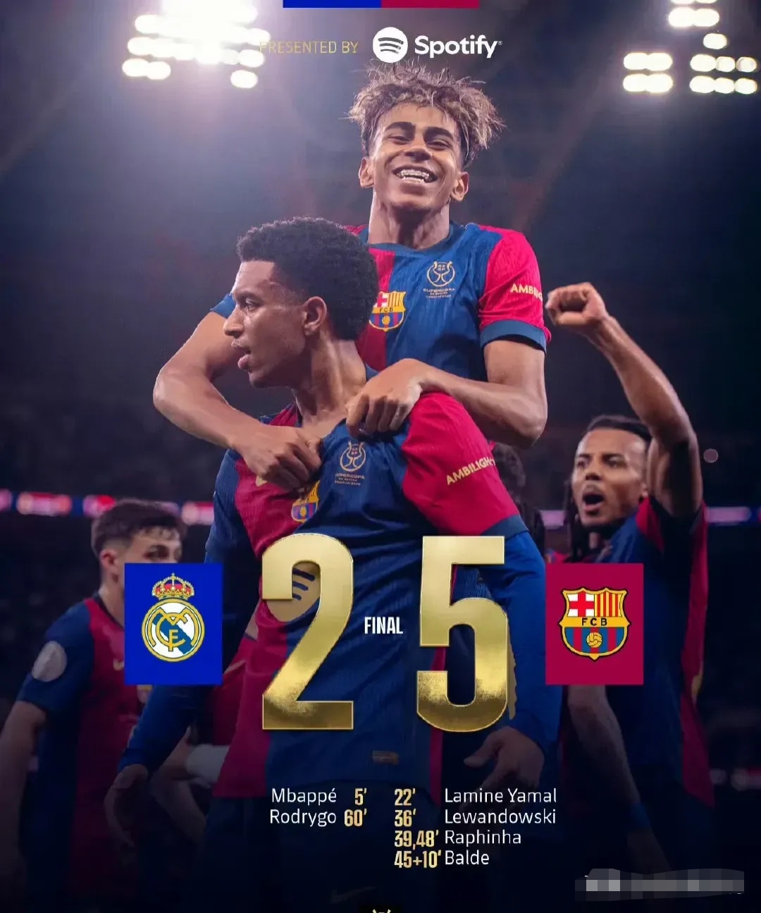 大厂“抢破头”的赛道，被这款小游戏跑通了？