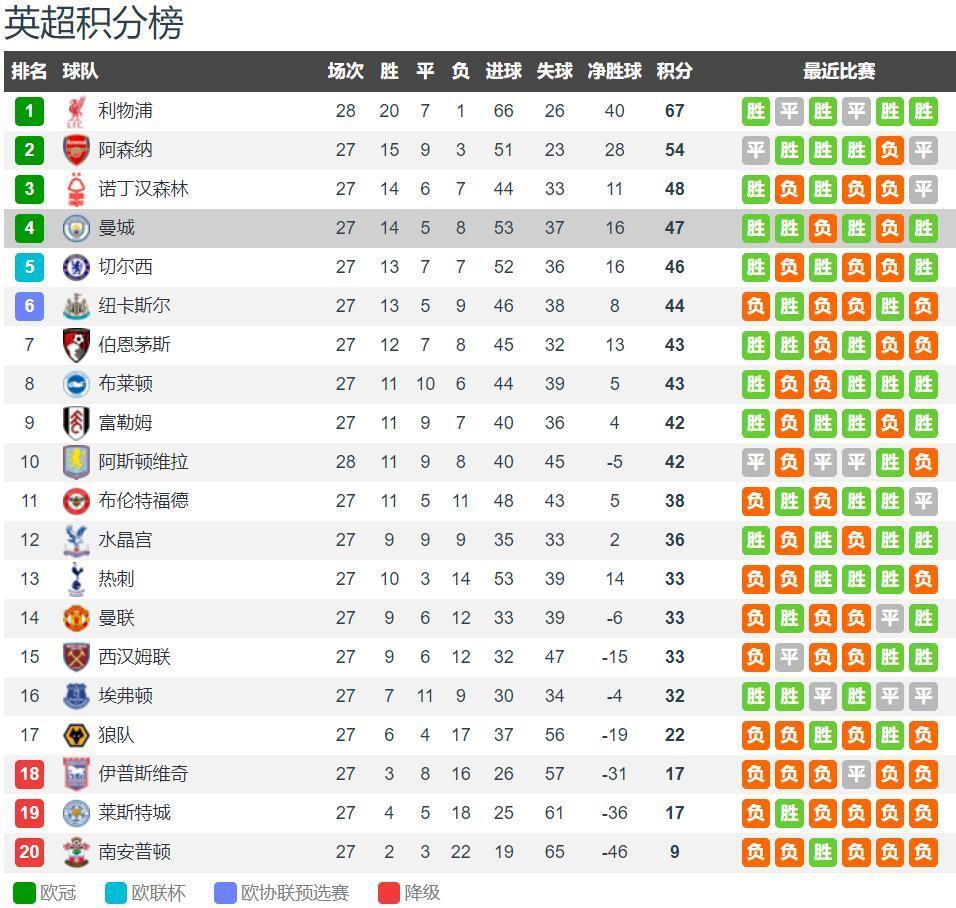 360马伊：全面激活PC营销力，构建游戏行业增长新闭环